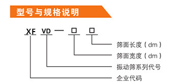 脫水篩型號(hào)說(shuō)明